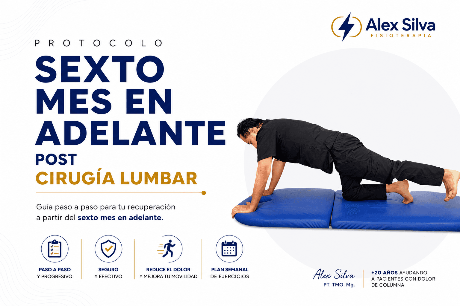 Protocolo 6° mes en adelante Post Cirugía Lumbar